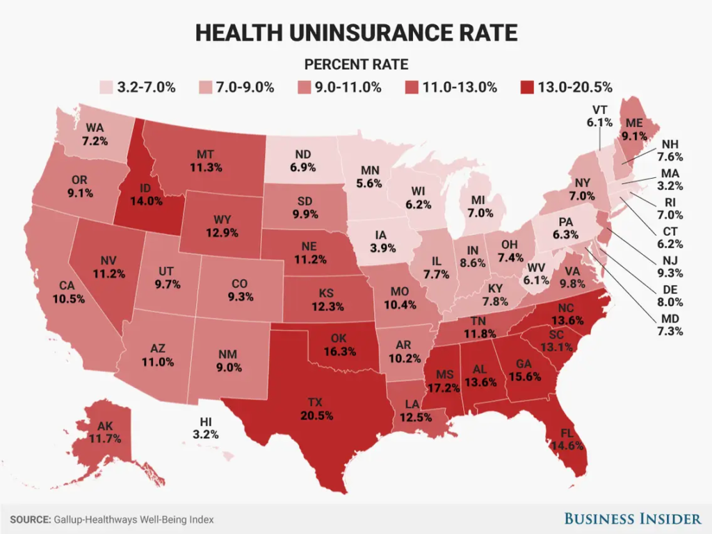 Health Insurance